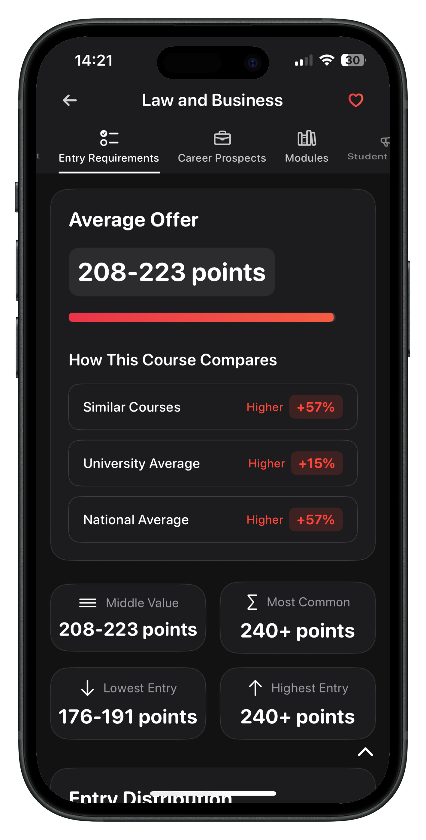 Chapter - University Companion